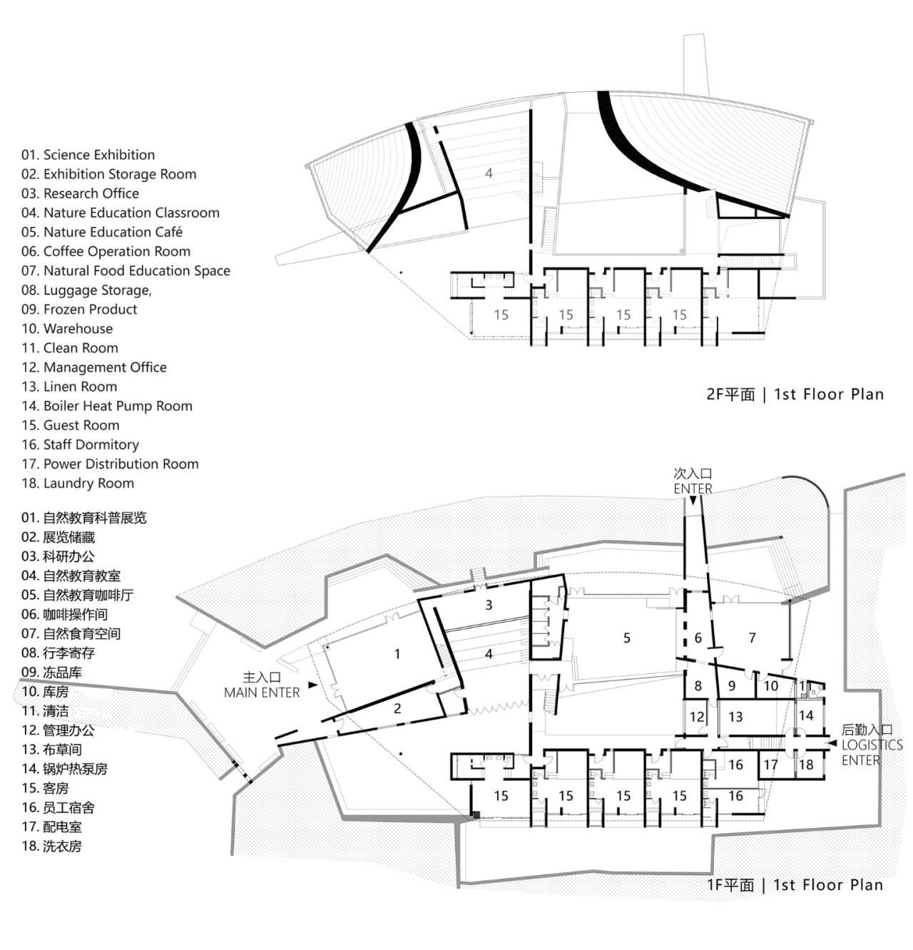 BIM建筑|唐家河自然教育中心 / 合造社建筑设计