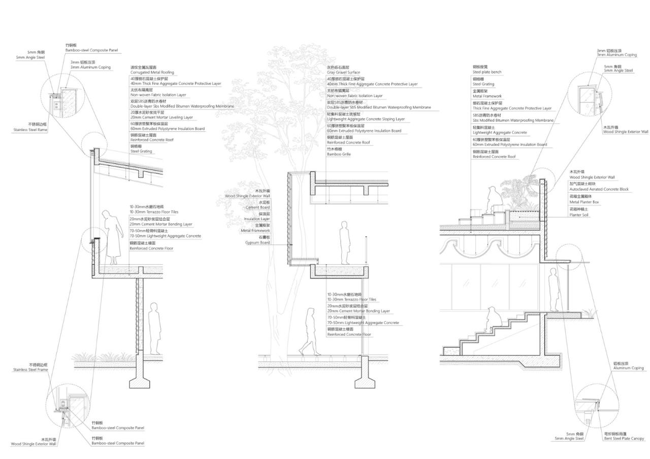 BIM建筑|成都温江榜样青年社区 / MAT 超级建筑事务所