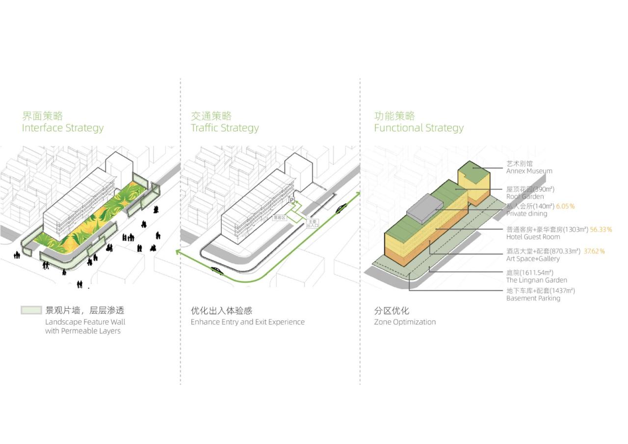 BIM建筑|顺德蓝舍艺术空间 / ADARC思为建筑