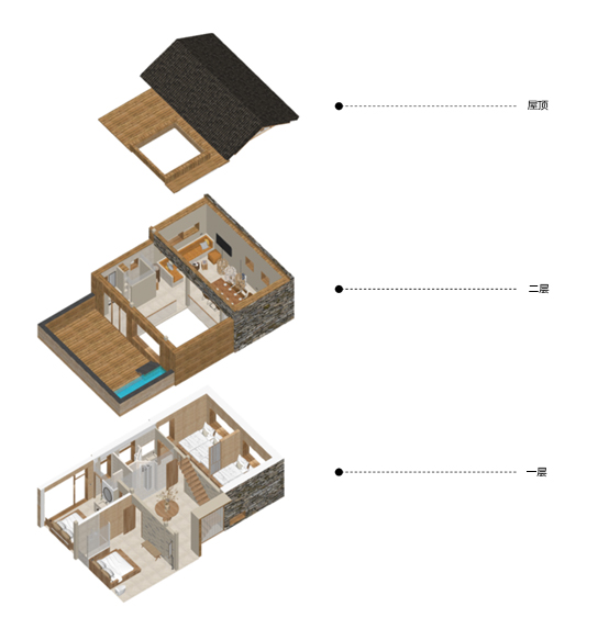 BIM建筑|以景为据：济南东泉村民宿集群设计 / GW空间设计