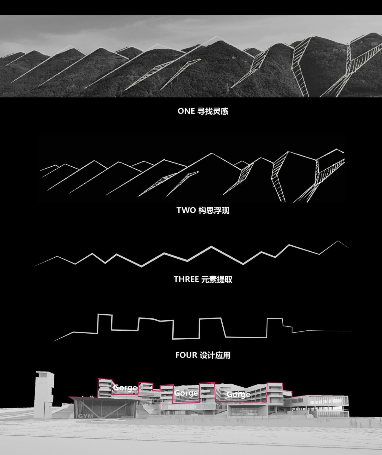 BIM建筑|三峡巴蜀中学：建筑与大地的和谐协奏 / 西筑设计作品