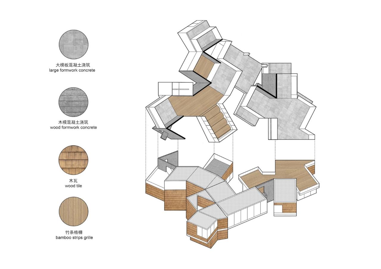 BIM建筑|成都温江榜样青年社区 / MAT 超级建筑事务所