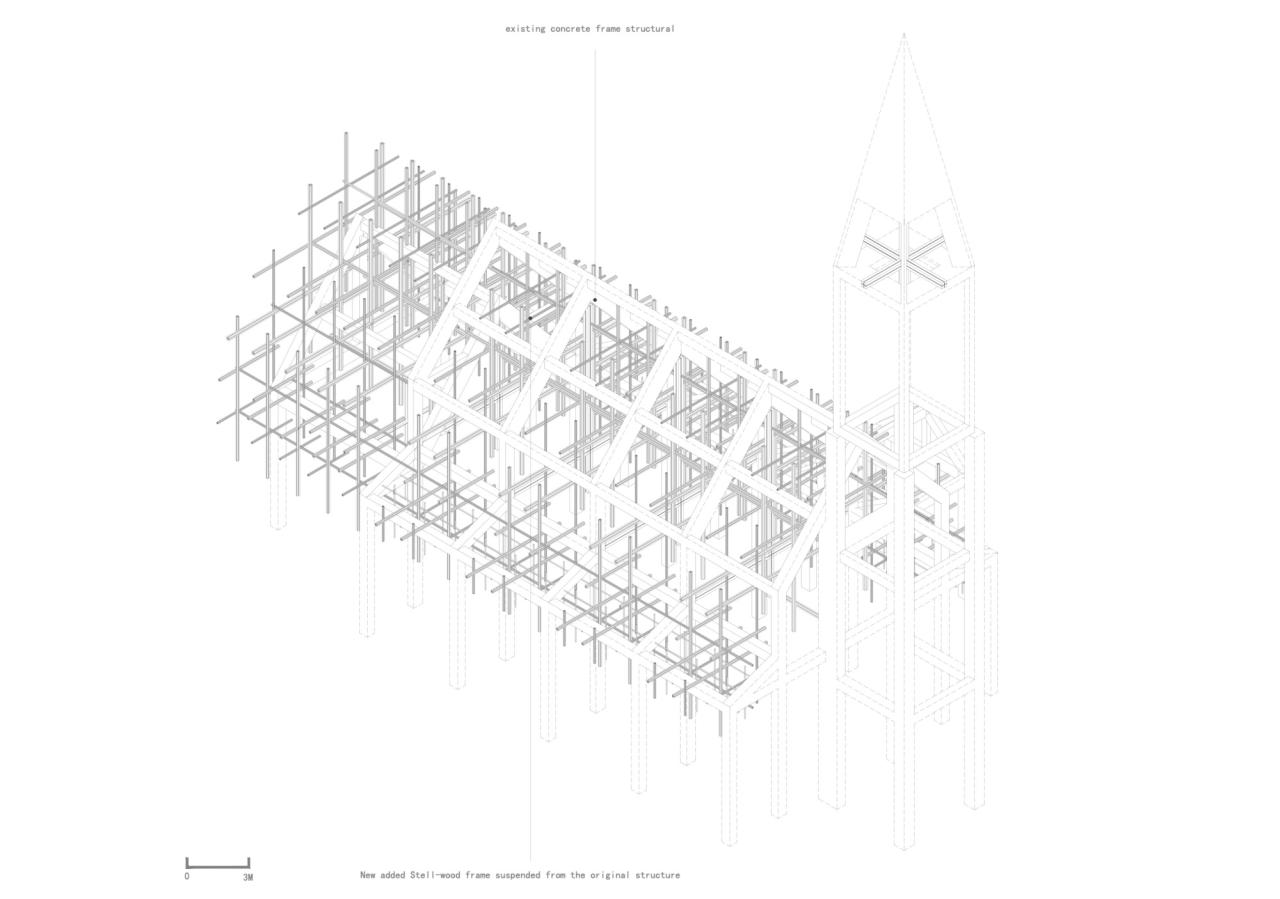 BIM建筑|旧教堂 / 源计划建筑师事务所