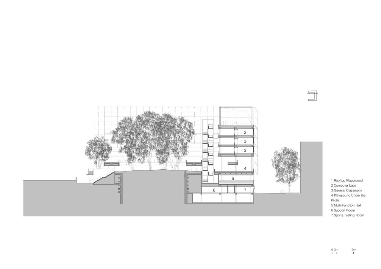 BIM建筑|深圳荔园外国语小学 / 直向建筑