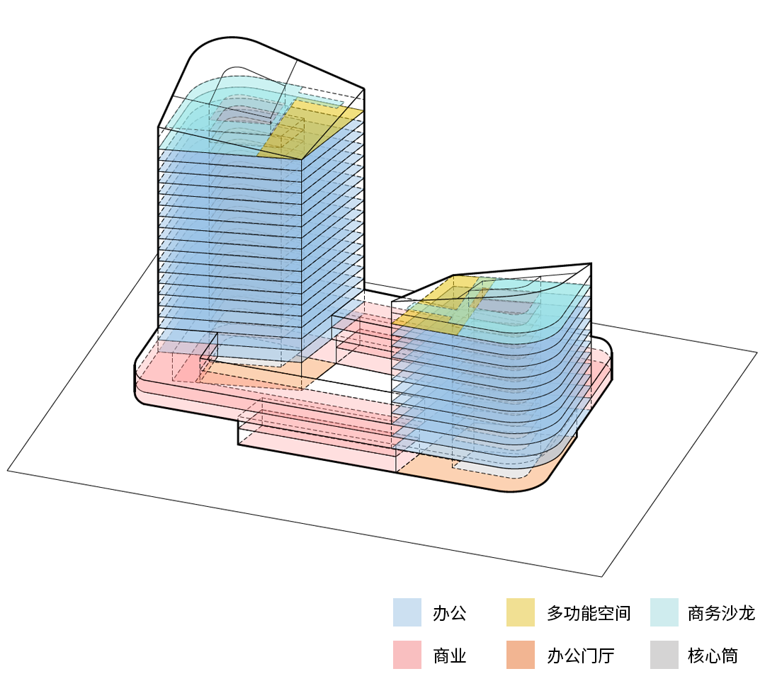 BIM建筑|济南中央商务区金石中心 / 盖博建筑设计事务所