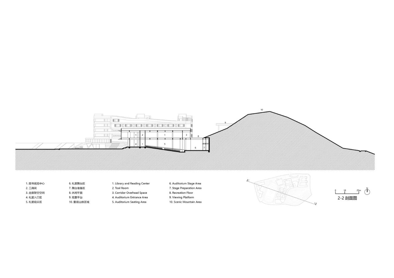 BIM建筑|三峡巴蜀中学：建筑与大地的和谐协奏 / 西筑设计作品