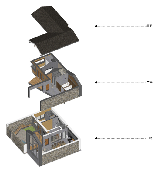 BIM建筑|以景为据：济南东泉村民宿集群设计 / GW空间设计