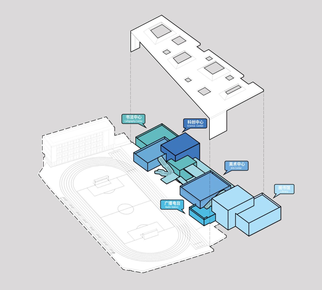 BIM建筑|深圳高级中学（集团）北校区新园 / CAPOL