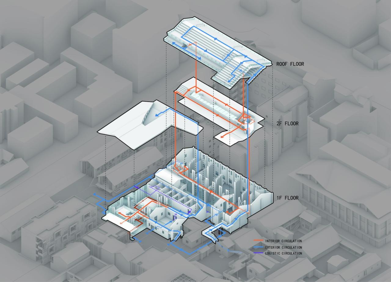 BIM建筑|大周画室及其周边区域改造 / SpActrum 谱观