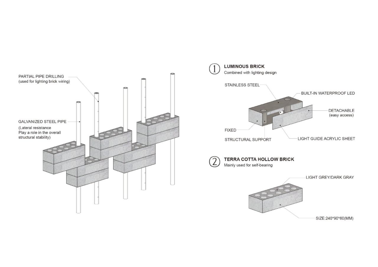 BIM建筑|顺德蓝舍艺术空间 / ADARC思为建筑