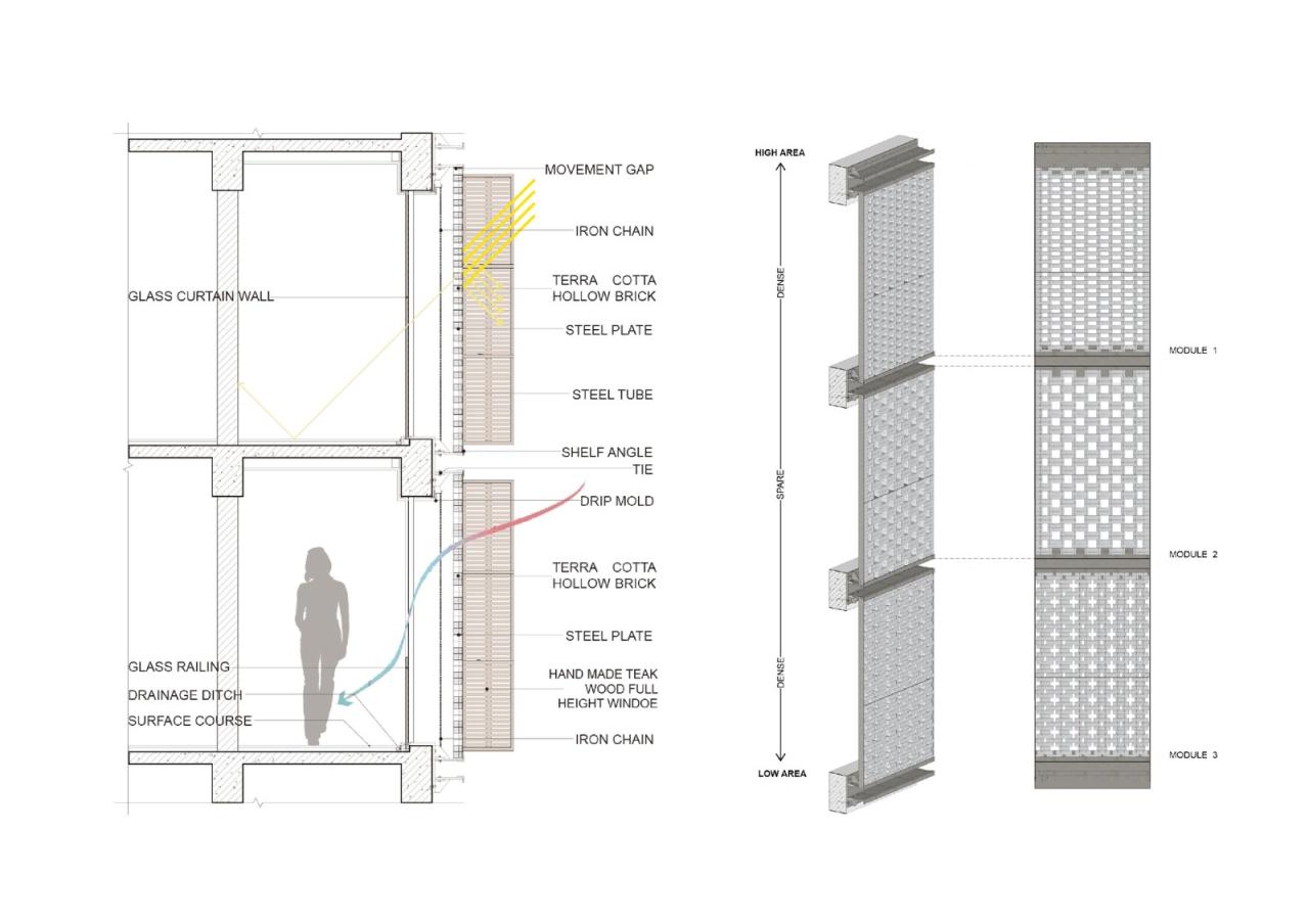 BIM建筑|顺德蓝舍艺术空间 / ADARC思为建筑