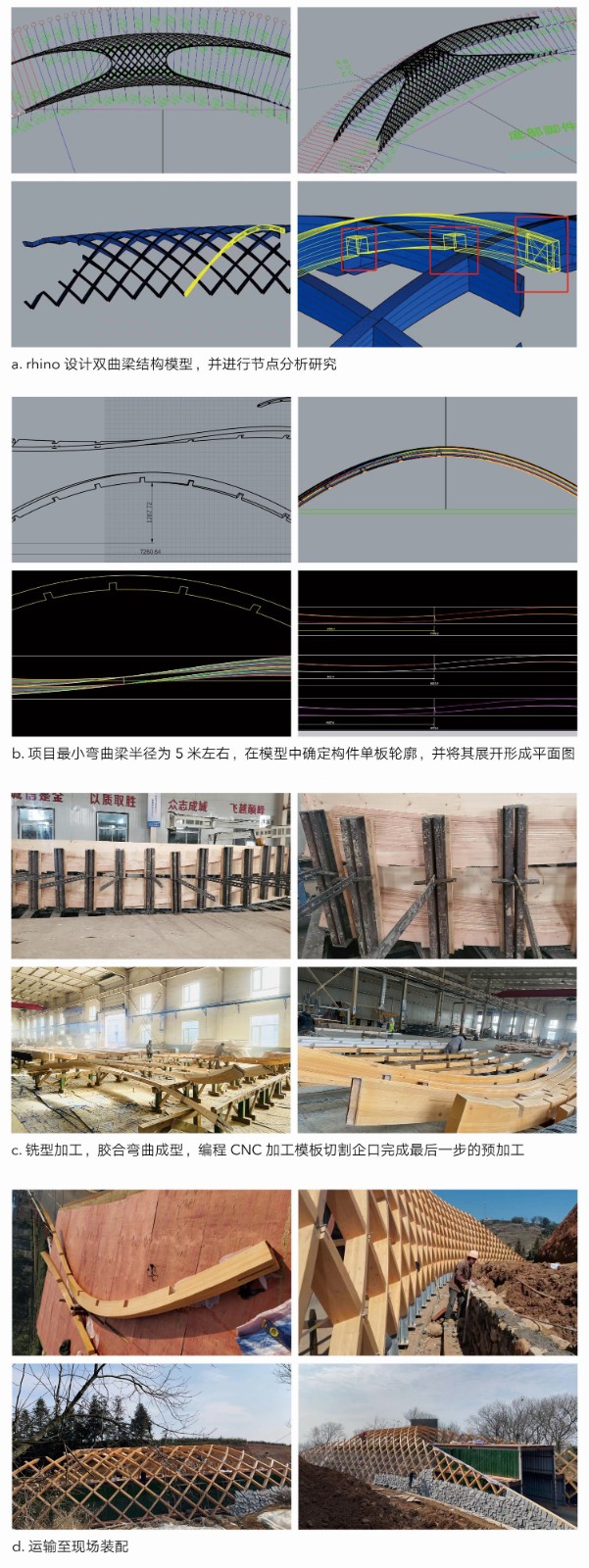 BIM建筑|上天入地：下岩贝穿云编木隧&腾云气象环 / 朱培栋-line+建筑事务所