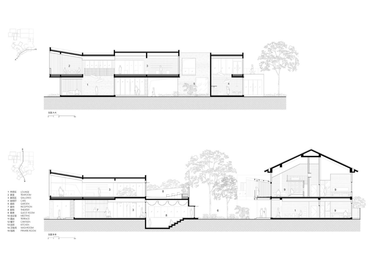 BIM建筑|成都温江榜样青年社区 / MAT 超级建筑事务所