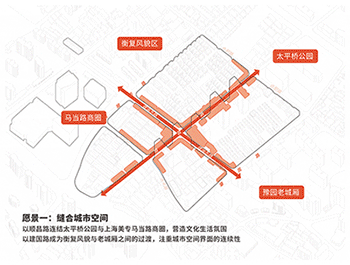 BIM建筑|中海顺昌玖里：统筹观下的城市焕新/ goa大象设计