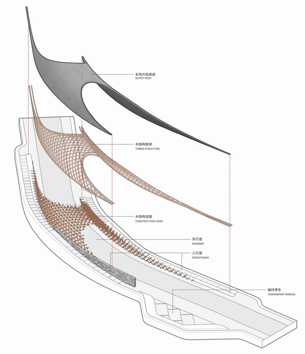 BIM建筑|上天入地：下岩贝穿云编木隧&腾云气象环 / 朱培栋-line+建筑事务所
