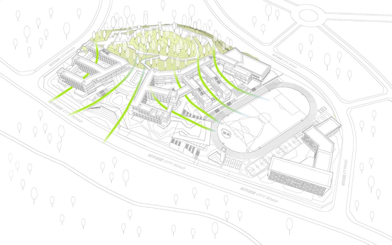 BIM建筑|三峡巴蜀中学：建筑与大地的和谐协奏 / 西筑设计作品