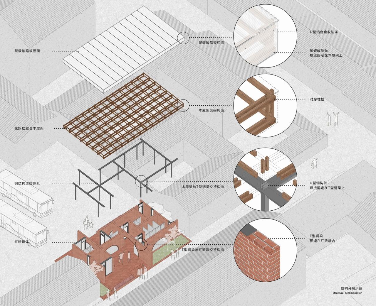BIM建筑|留坝老街红砖公厕 / 尌林建筑设计事务所