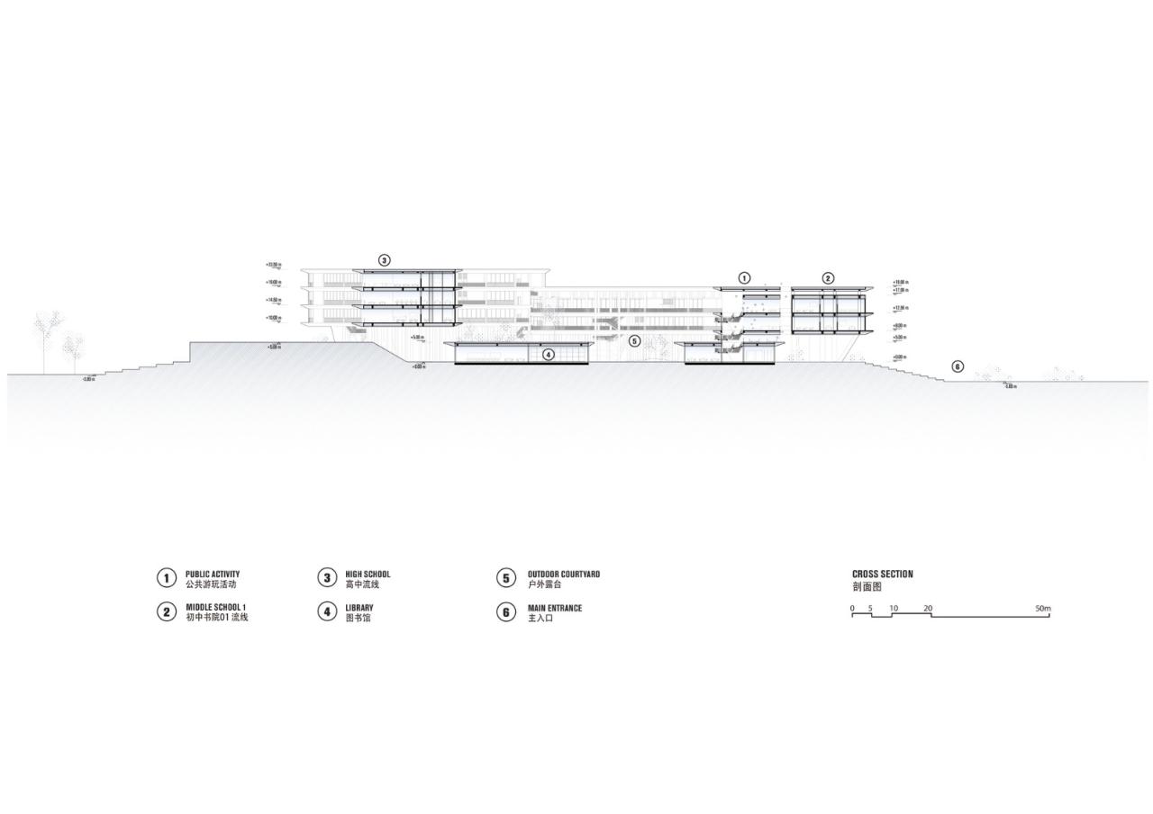 BIM建筑|北京大学附属中学海口学校 / Crossboundaries