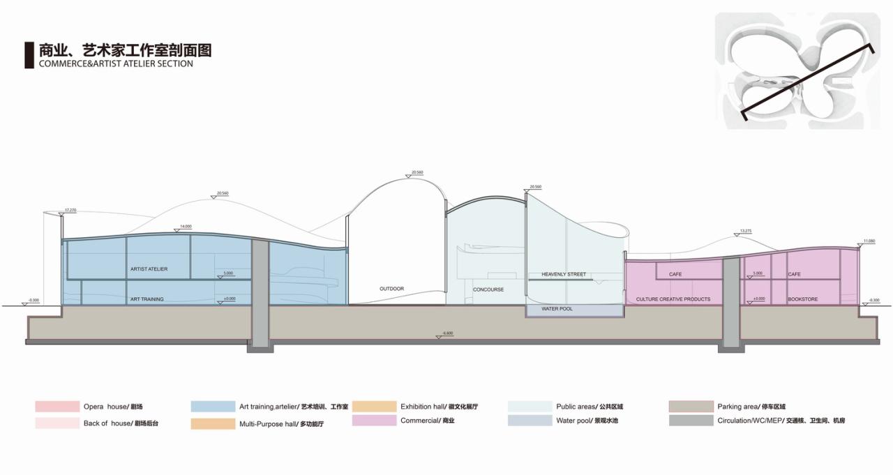 BIM建筑|徽文化艺术交流中心方案设计 / UJ 李思远新作