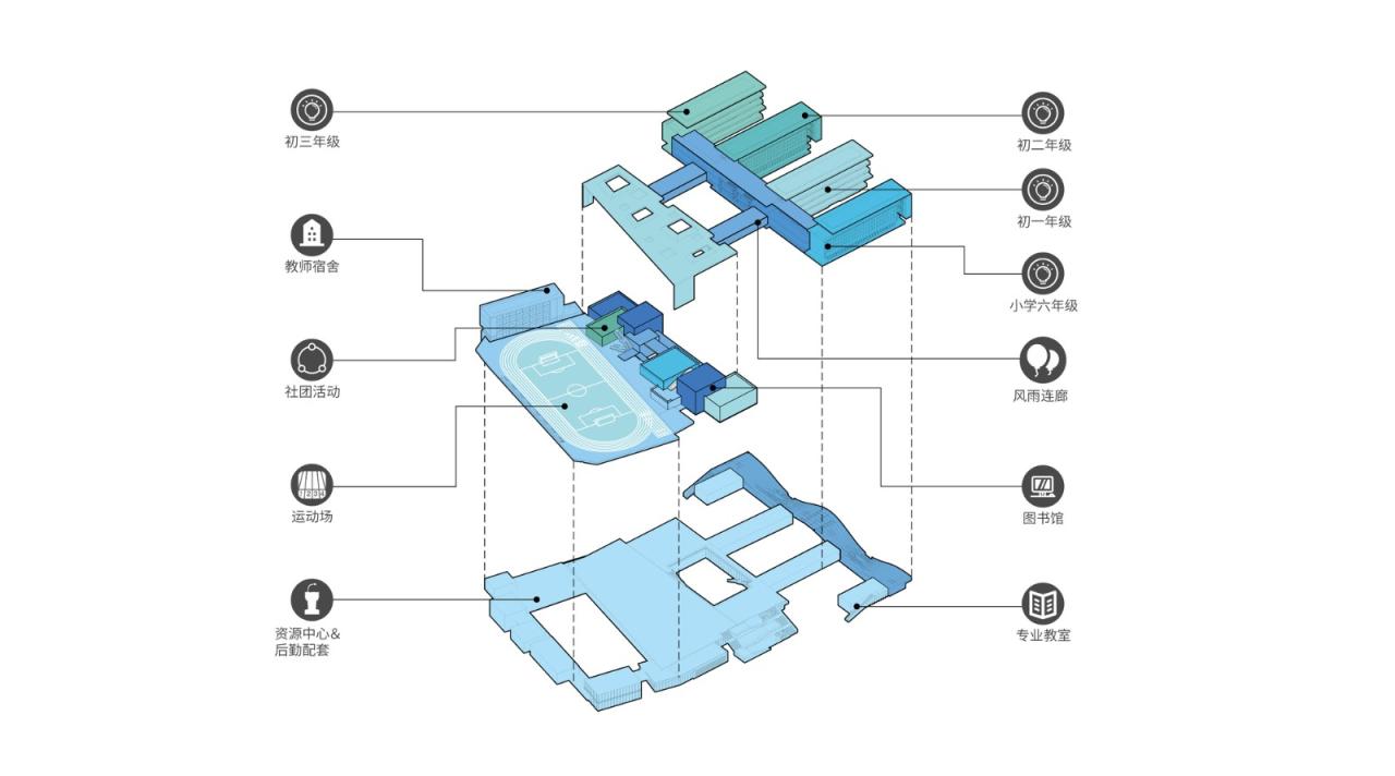 BIM建筑|深圳高级中学（集团）北校区新园 / CAPOL