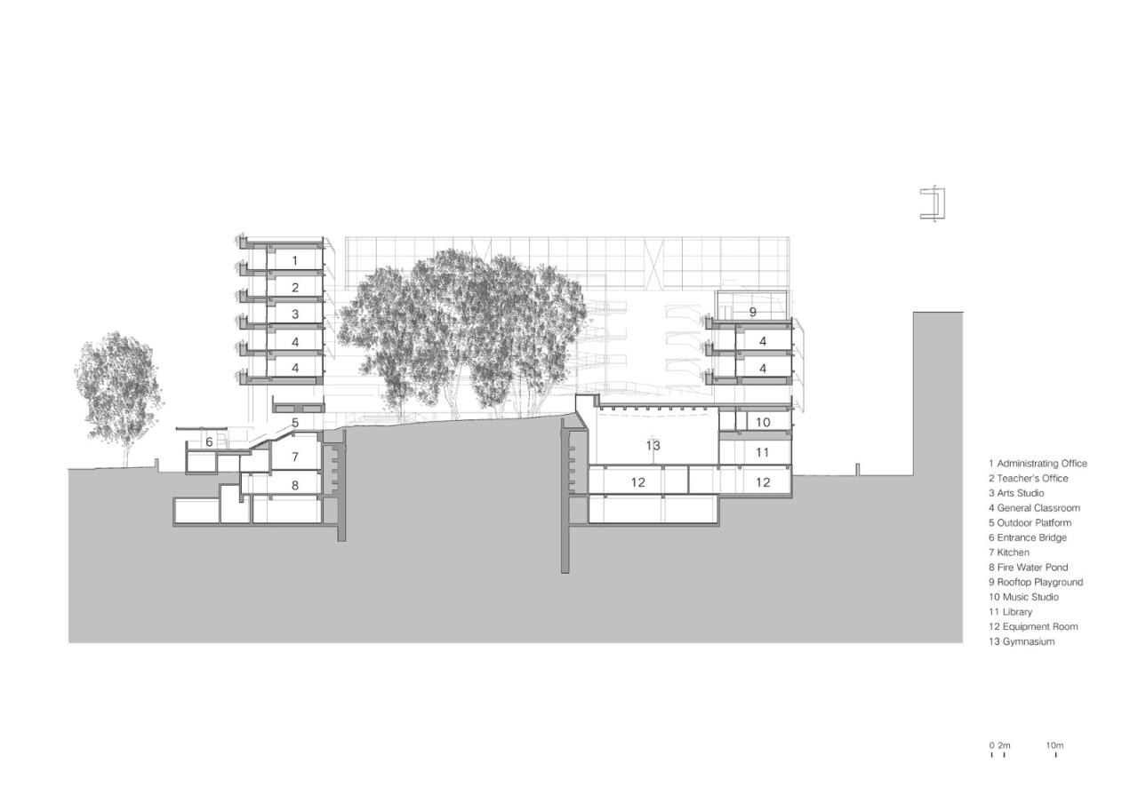 BIM建筑|深圳荔园外国语小学 / 直向建筑