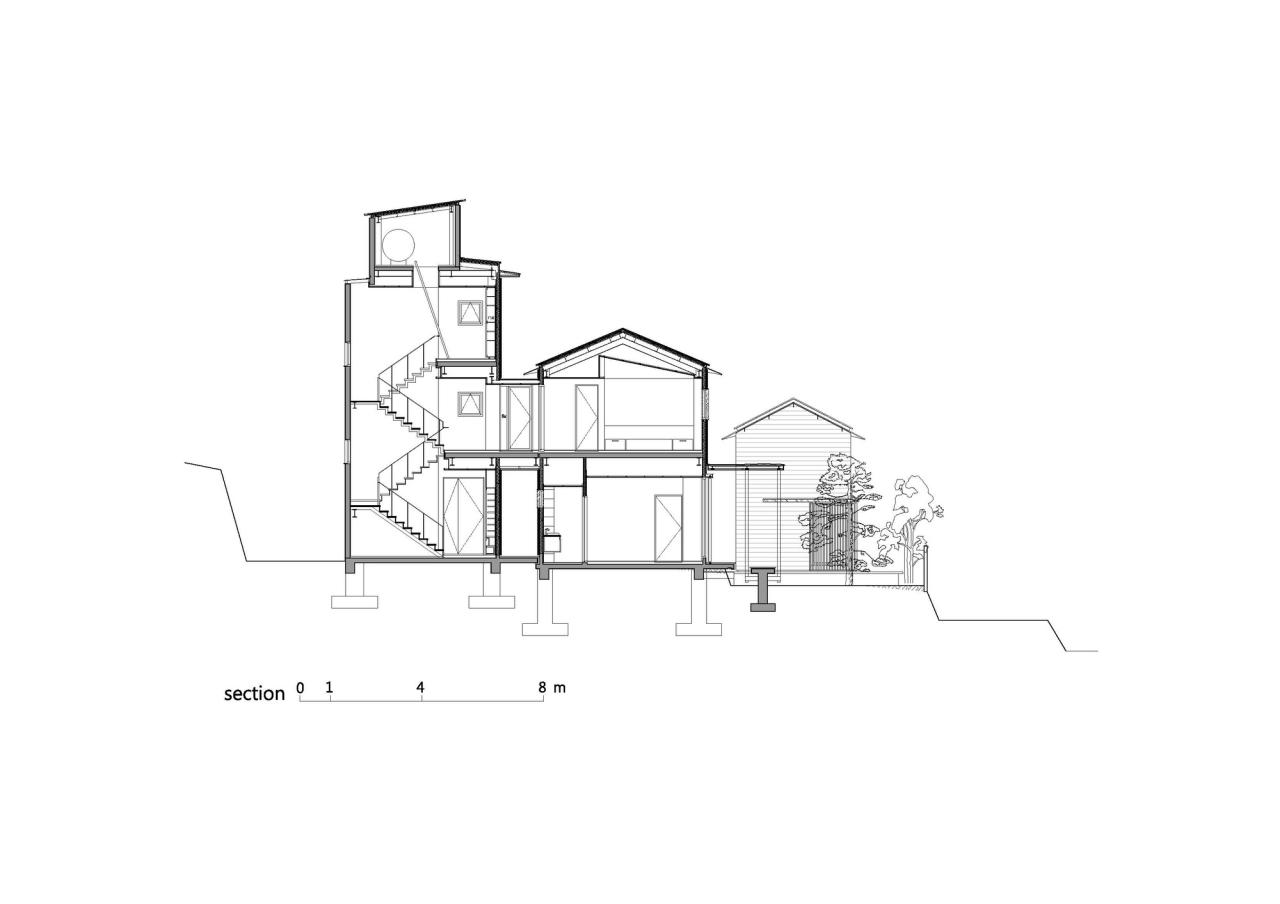 BIM建筑|集群之家 / YD Architects
