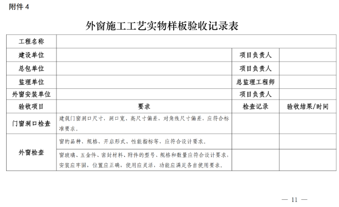 装配式政策|上海市关于落实建筑外窗工程全面应用成品窗的通知