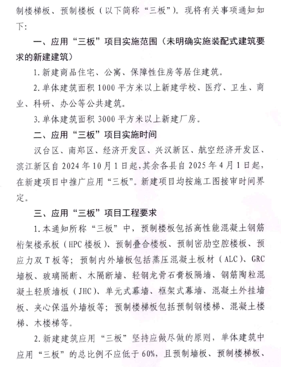 装配式政策|陕西汉中关于在新建建筑中推广应用预制内外墙板预制楼梯板预制楼板的通知