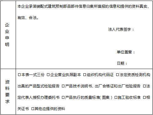 装配式政策|江苏│无锡市关于装配式建筑预制部品部件实施信息归集的通知