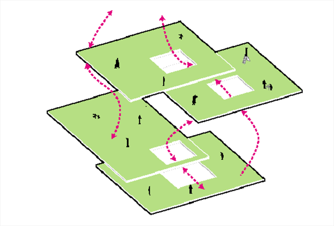 BIM建筑|乐活学园：上海青浦兰生学校 / 上海华都建筑规划设计有限公司