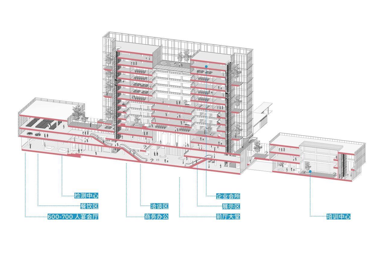 BIM建筑|西奥电梯产业园：先进智造与永续生活兼容的“未来工厂”/goa大象设计