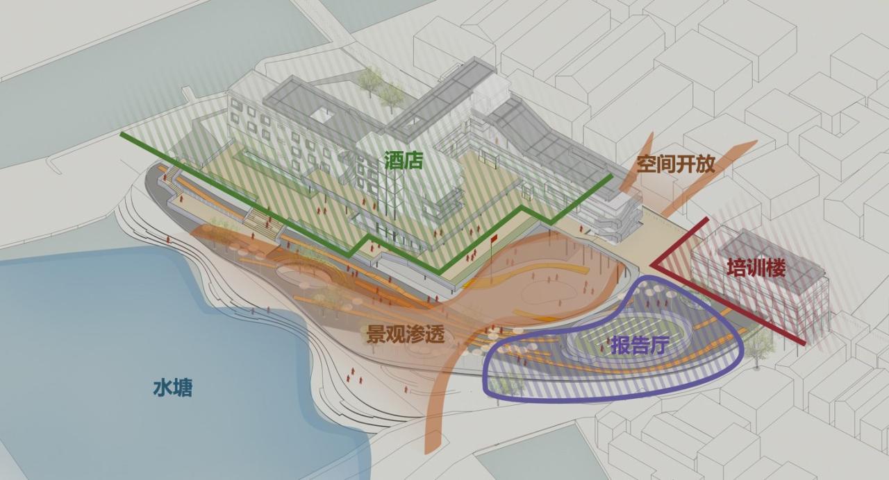 BIM建筑|改造、加建与扩建，江门市乡村振兴培训中心 / 华南理工大学建筑设计研究院