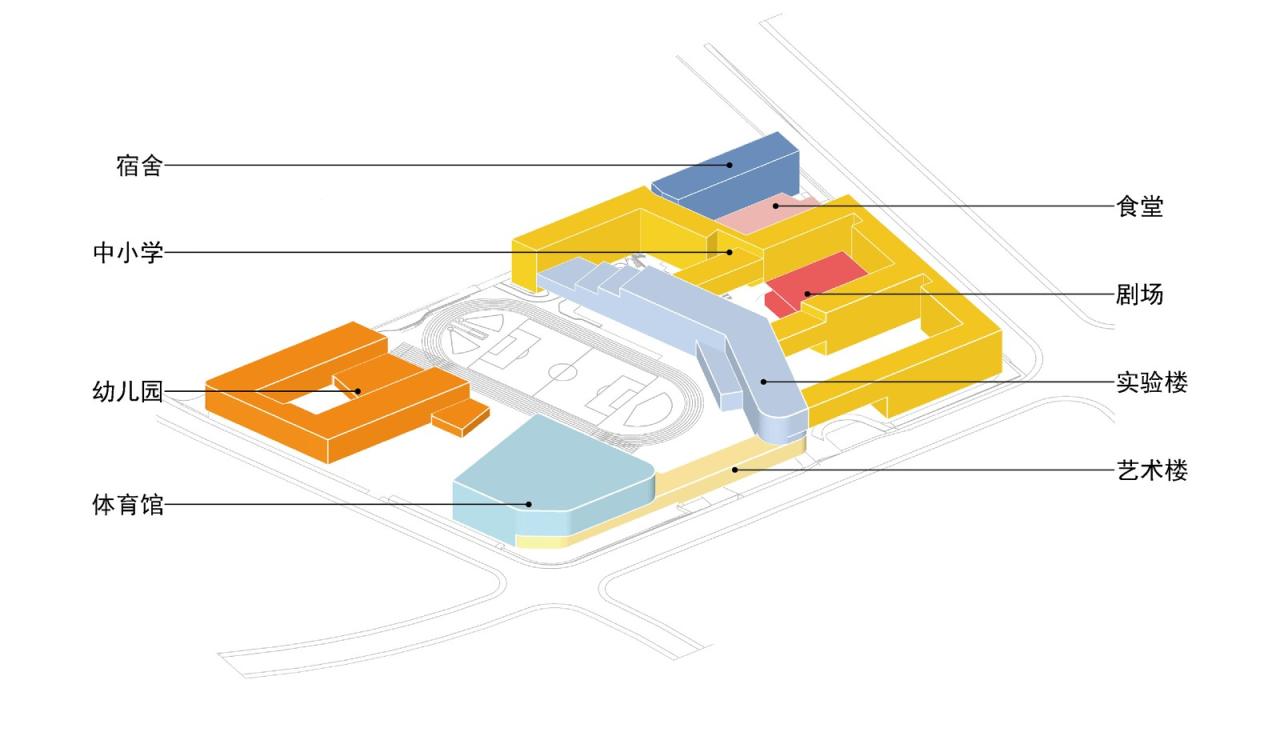 BIM建筑|乐活学园：上海青浦兰生学校 / 上海华都建筑规划设计有限公司