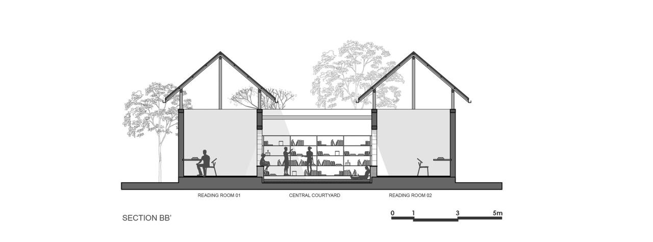 BIM建筑|乡村图书馆 / pk_iNCEPTiON