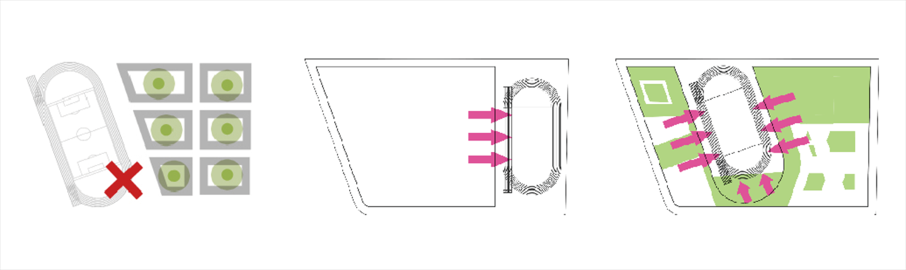 BIM建筑|乐活学园：上海青浦兰生学校 / 上海华都建筑规划设计有限公司
