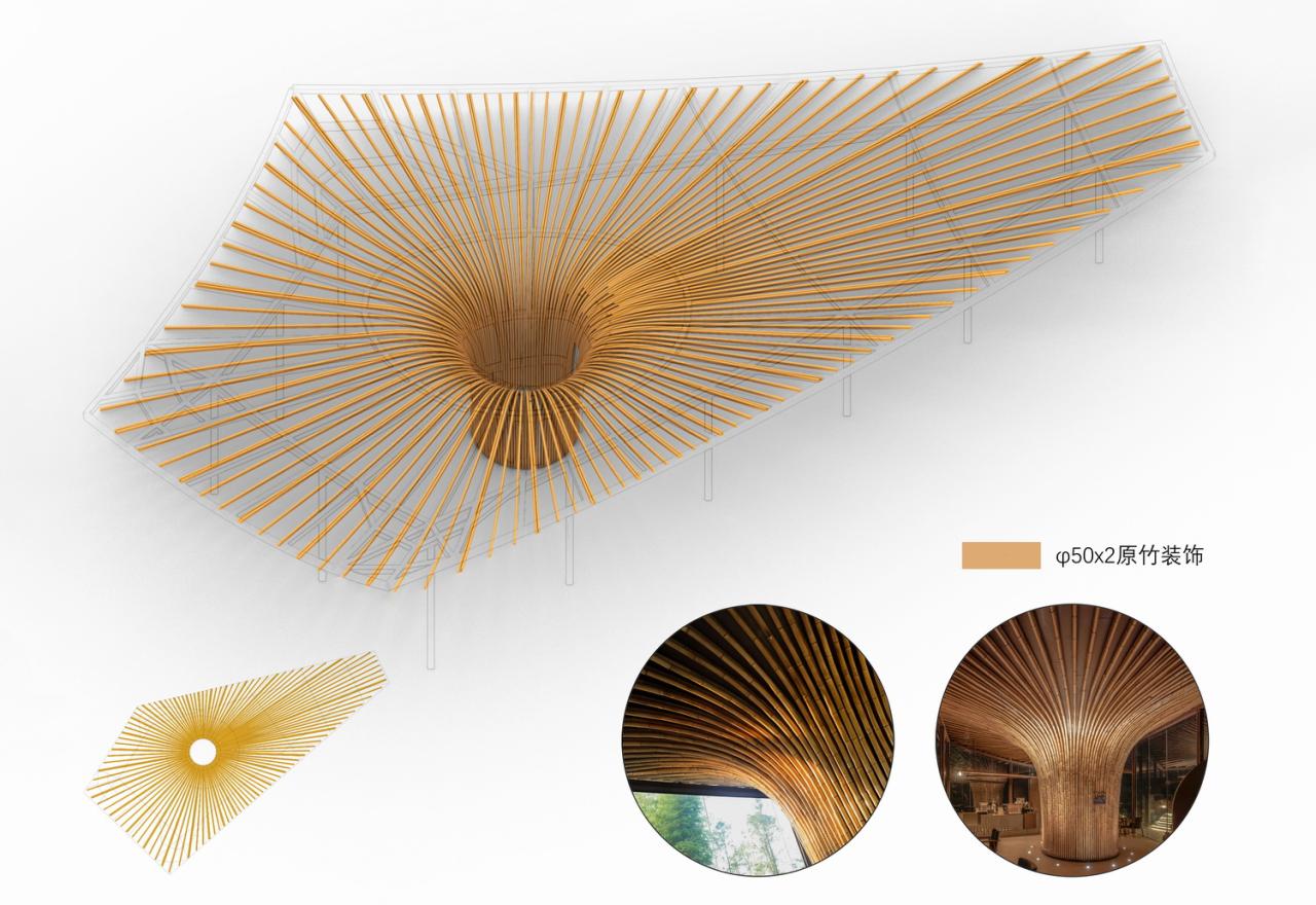BIM建筑|大叶底下好乘凉：2024成都世园会•兴城展园 / 小隐建筑