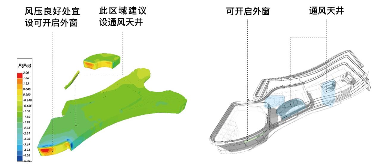 BIM建筑|长沙市南雅中学图书馆 / 中机国际罗劲工作室