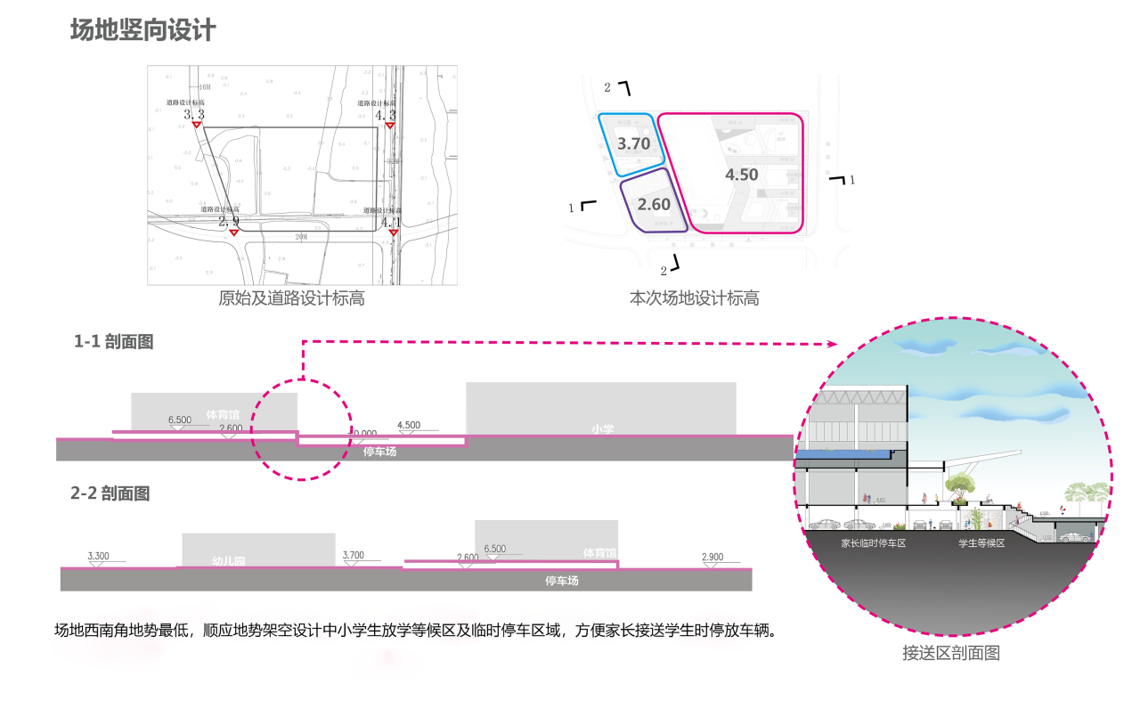 BIM建筑|乐活学园：上海青浦兰生学校 / 上海华都建筑规划设计有限公司