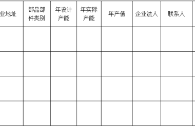 装配式政策|宁夏│关于征集银川市装配式建筑部品部件生产信息的通知-BIM建筑网