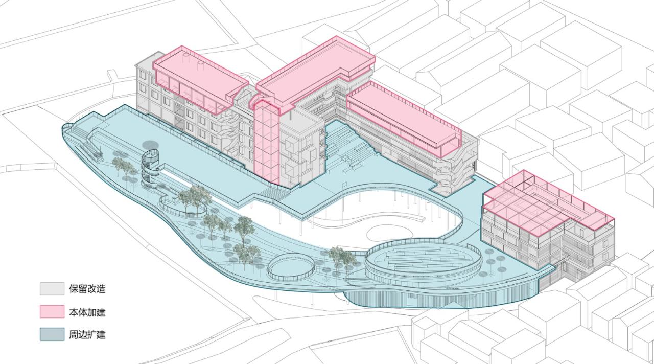 BIM建筑|改造、加建与扩建，江门市乡村振兴培训中心 / 华南理工大学建筑设计研究院