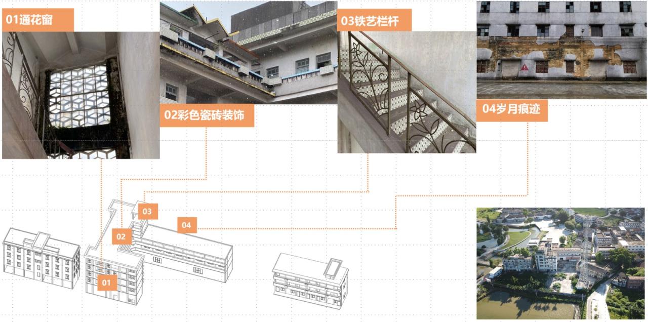 BIM建筑|改造、加建与扩建，江门市乡村振兴培训中心 / 华南理工大学建筑设计研究院