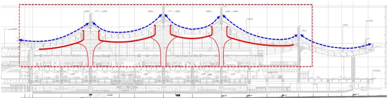 BIM建筑|厦门北站扩建设计 / CCDI卝智室内设计