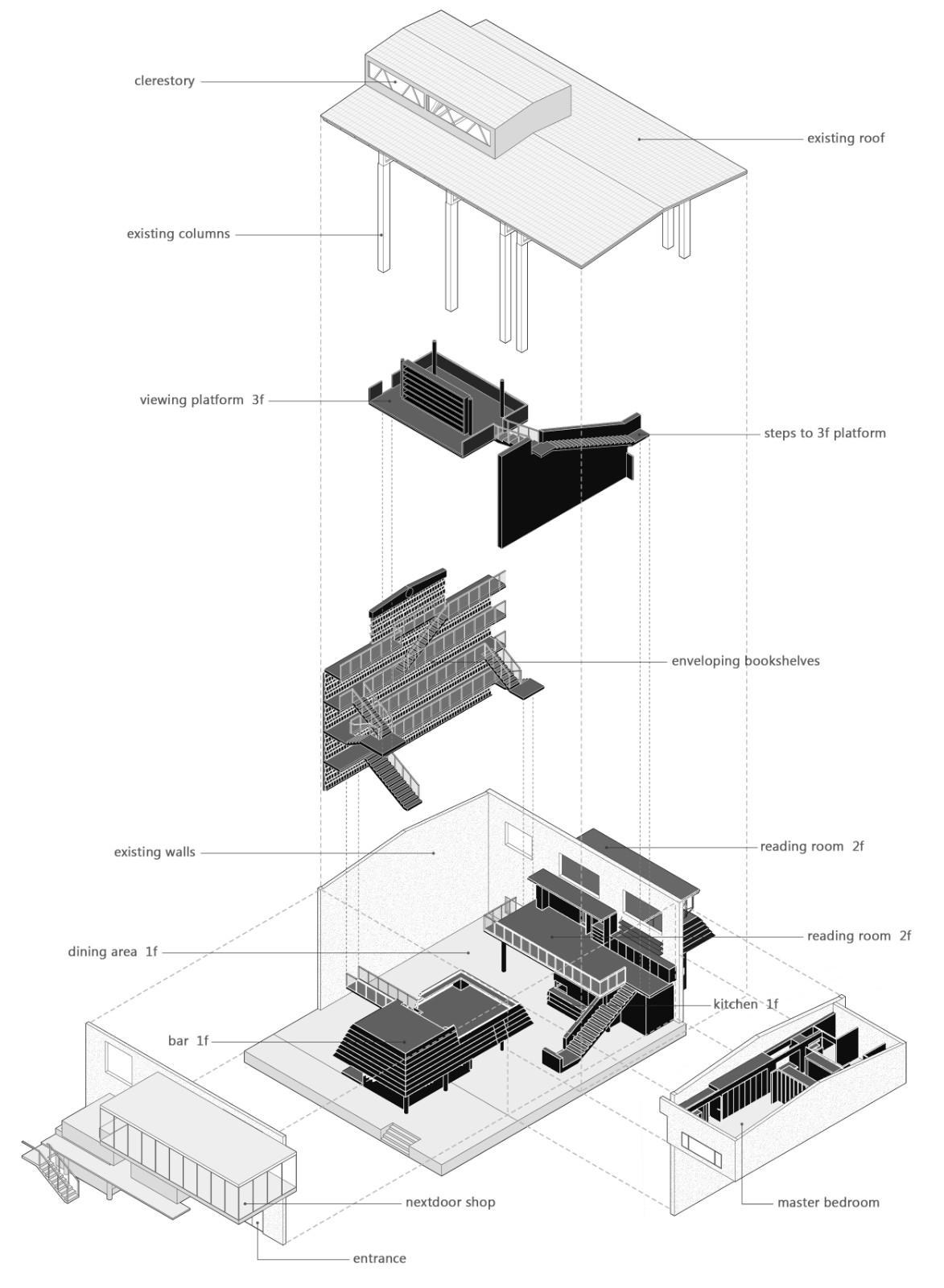 BIM建筑|接梯空间：旧厂房，新书咖 / 素造建筑