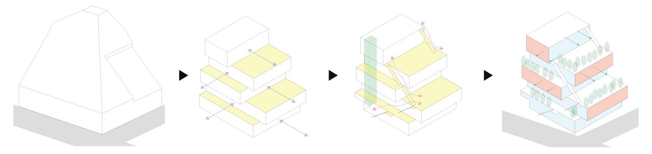 BIM建筑|六番町楼梯之家 / ETHNOS
