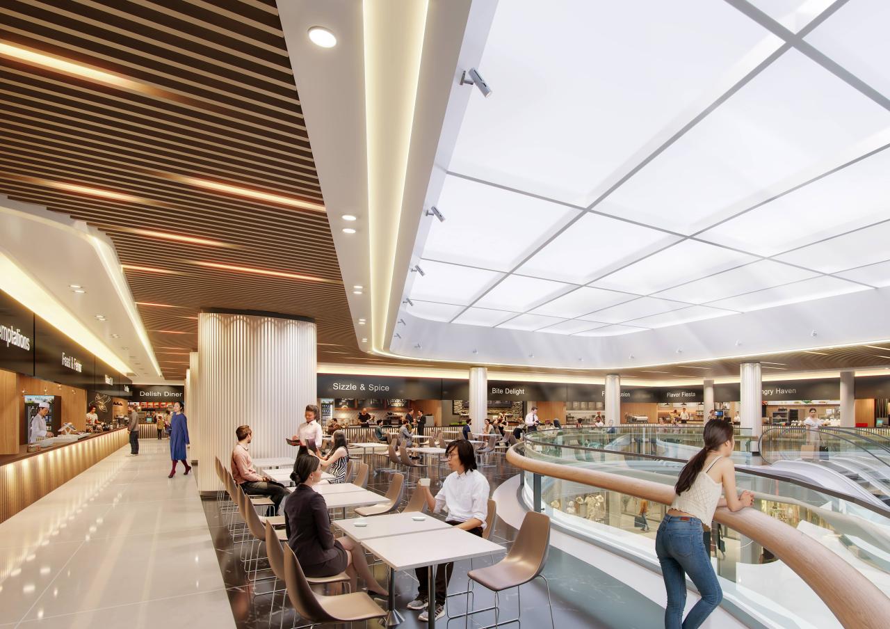 BIM建筑|One Sanmar综合体开发 / SPARK