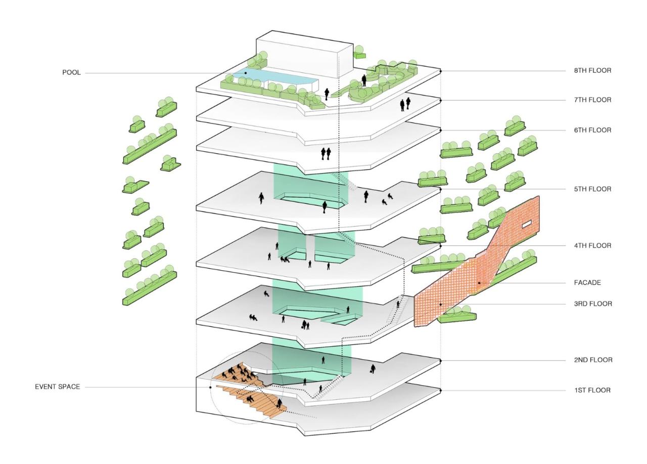 BIM建筑|AEC 4B 外语教育中心 / Ho Khue Architects