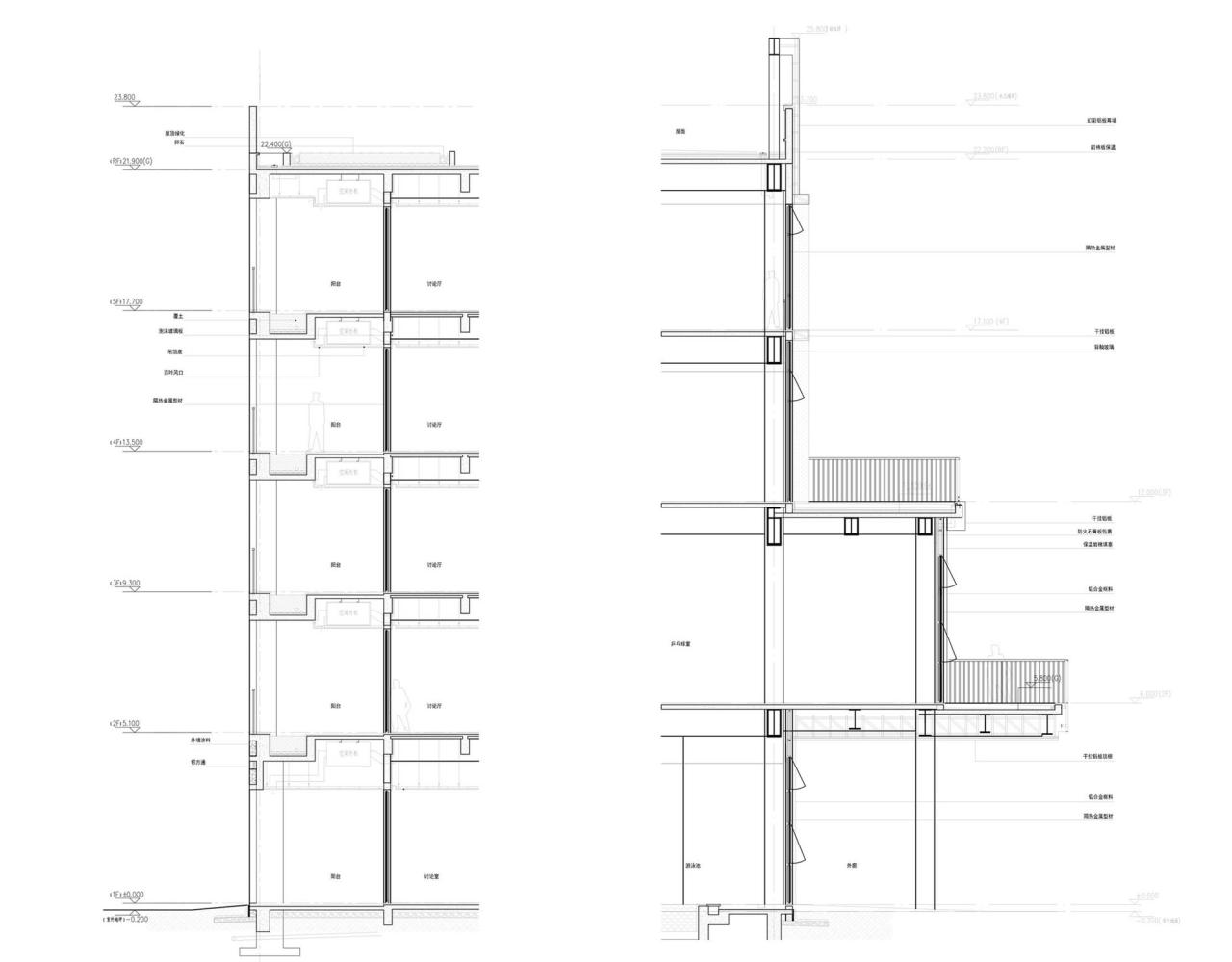 BIM建筑|上海市实验学校嘉定新城分校 / 大观景观