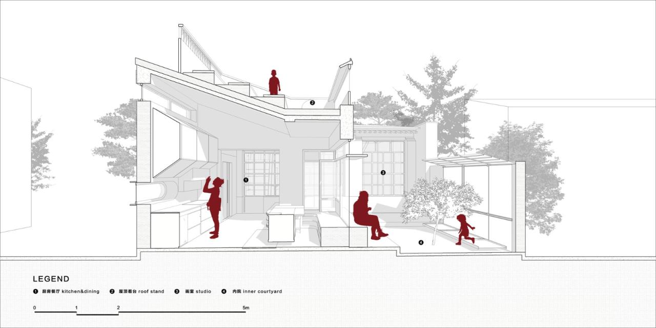 BIM建筑|温暖画室之家 / 奥默默工作室