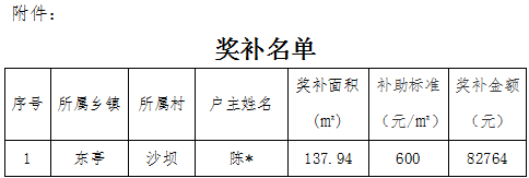 装配式政策|关于广德市装配式绿色农房财政奖补资金的公示