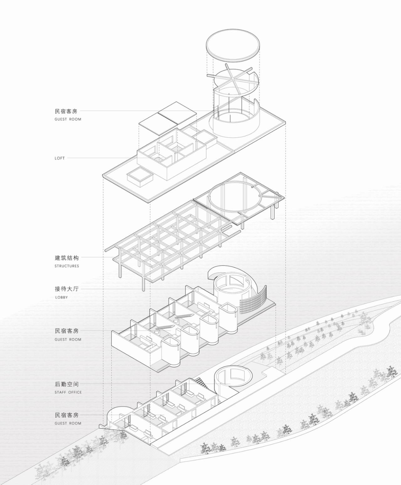 BIM建筑| 长沙岛橘子湾民宿 / 平介设计